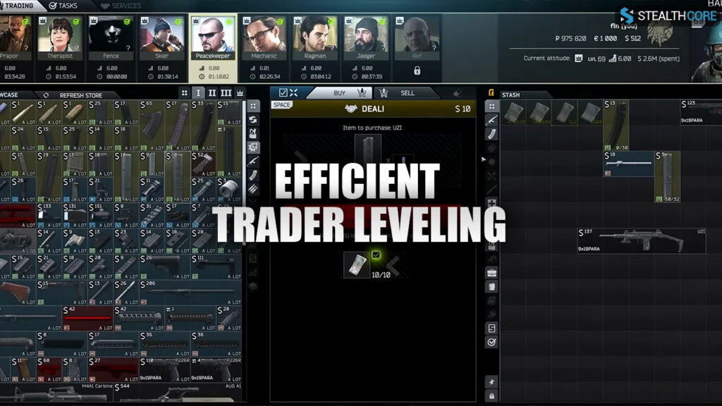 efficient trader leveling