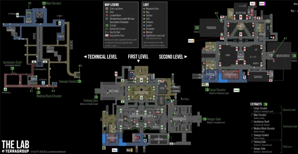 labs spawns and layout