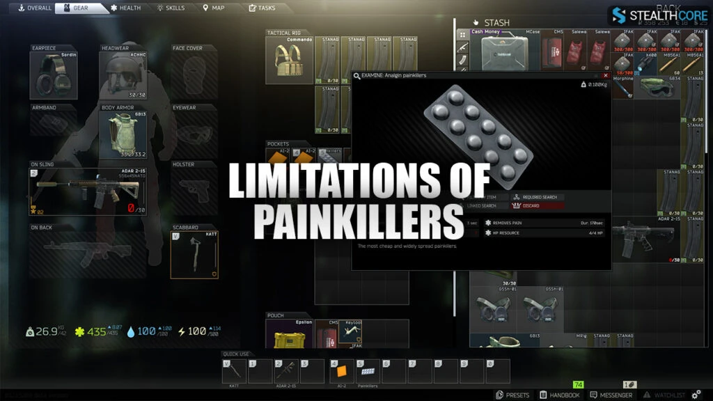 limitations of painkillers