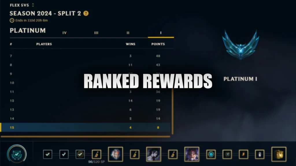 lol ranked rewards