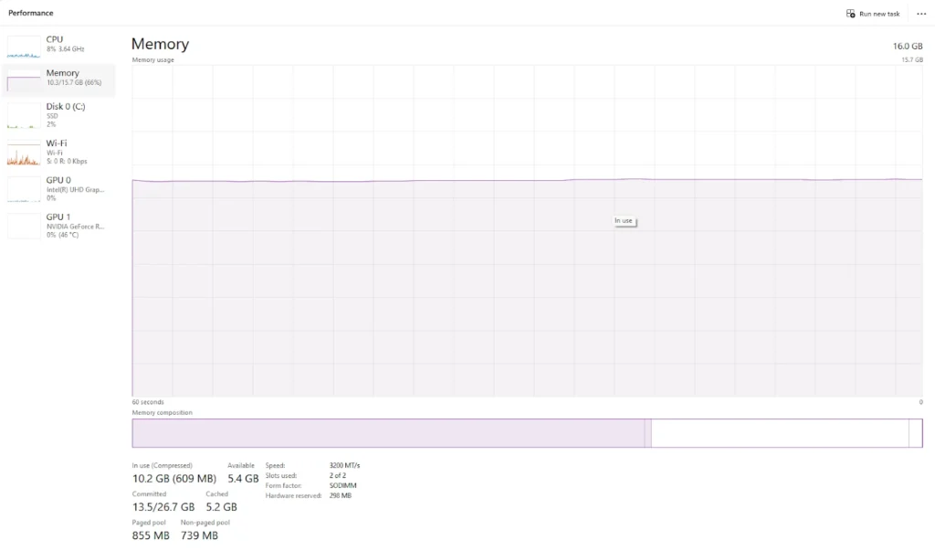 memory windows performance