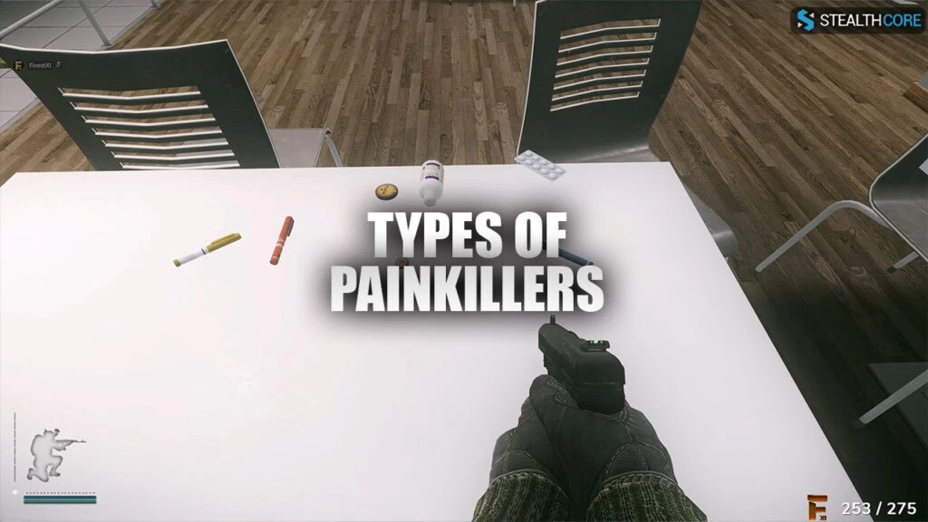 types of painkillers
