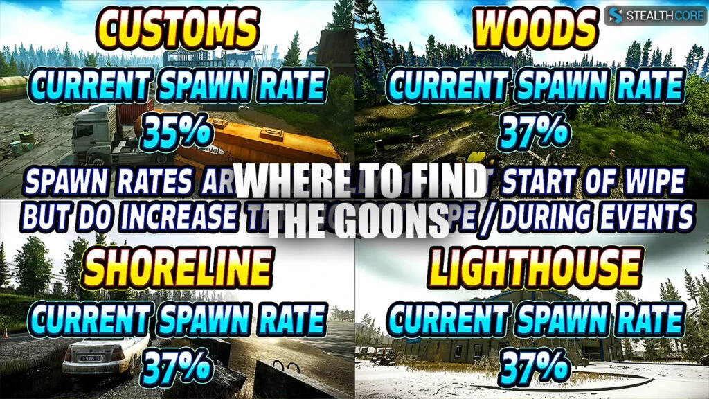 where to find the goons